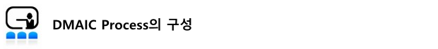 DMAIC ���μ����� ����